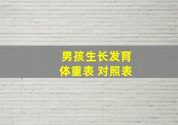 男孩生长发育体重表 对照表